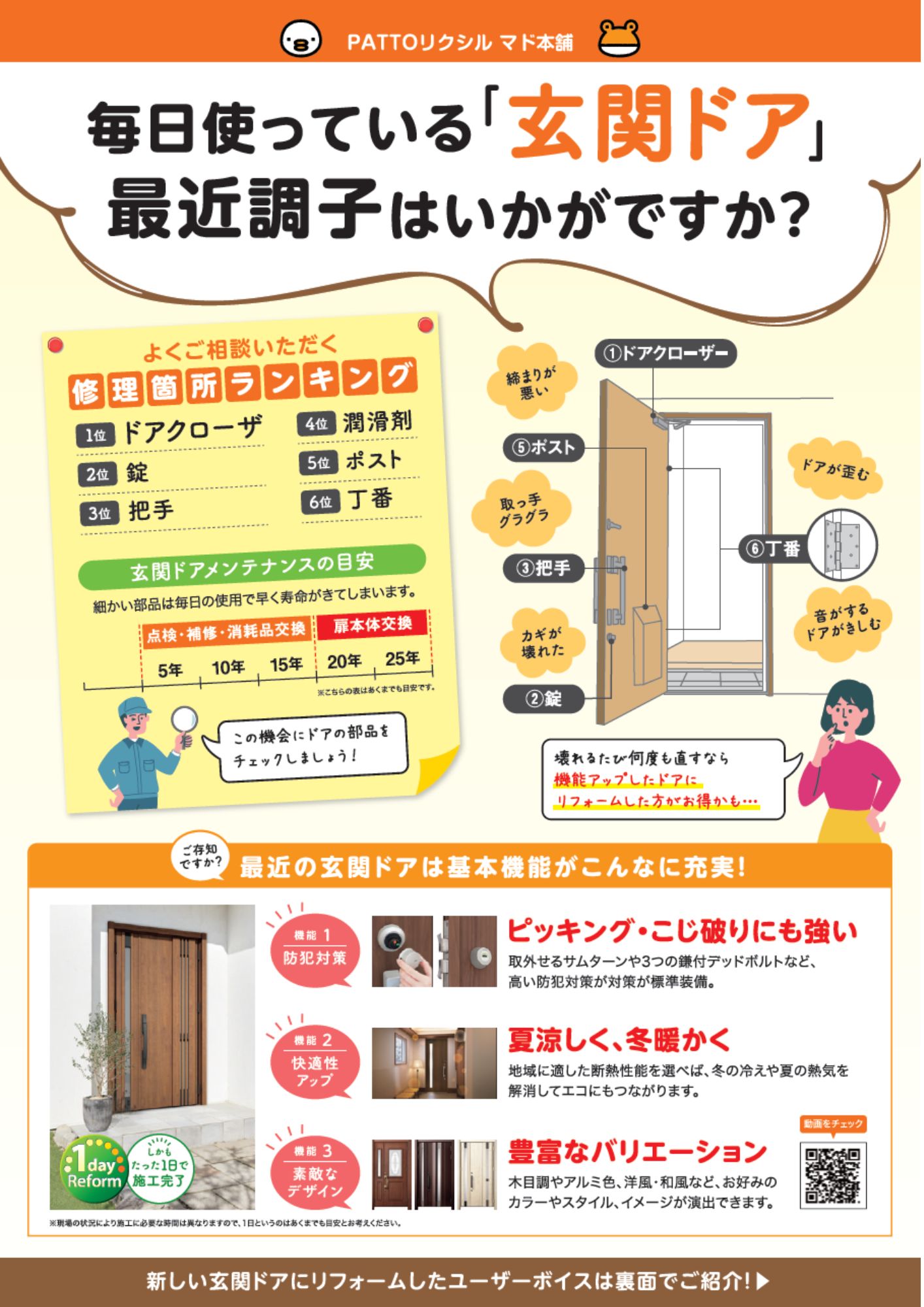 【玄関ドア】最近調子はいかがですか？ 高岡建材 天橋立店のイベントキャンペーン 写真1