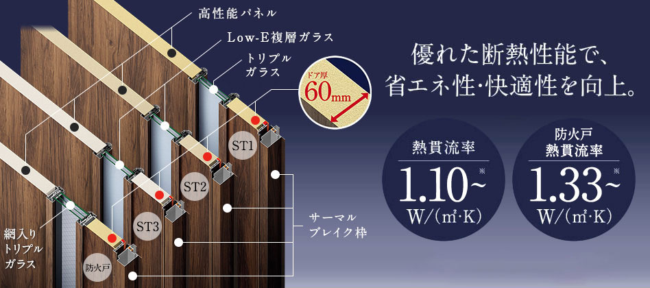 【玄関ドア】グランデル2 のご紹介✨ 高岡建材 天橋立店のイベントキャンペーン 写真1