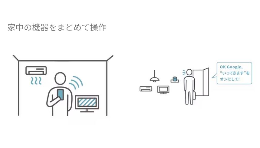 【スマートな住まいへ🏠✨】Life Assist 2 のご紹介！ 高岡建材 天橋立店のイベントキャンペーン 写真4