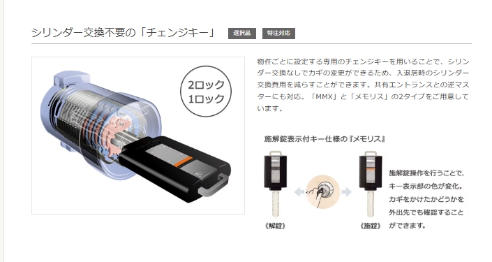 【賃貸オーナーさん必見✨】edロックPLUSのご案内🔑 高岡建材 天橋立店のイベントキャンペーン 写真2