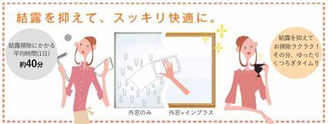 【防犯対策】内窓 インプラス のご案内 高岡建材 天橋立店のイベントキャンペーン 写真4