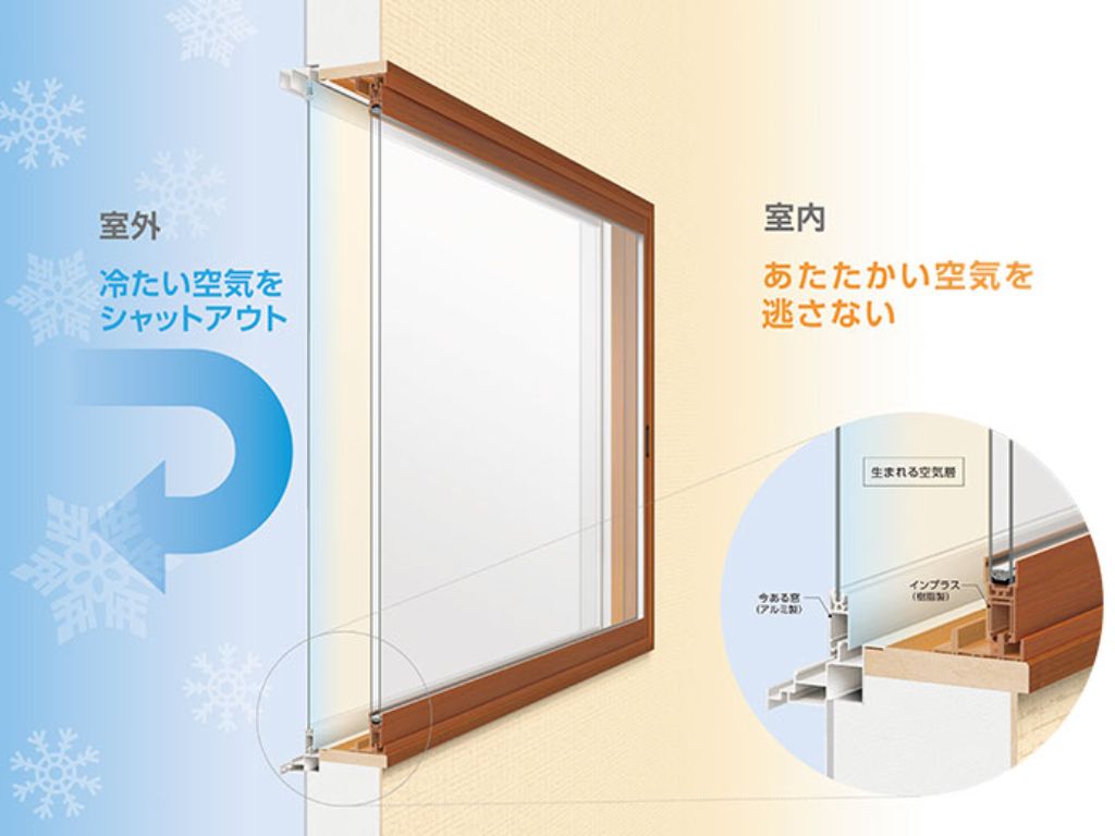 【インプラス】格子・組子デザインが追加されました✨ 高岡建材 天橋立店のイベントキャンペーン 写真2