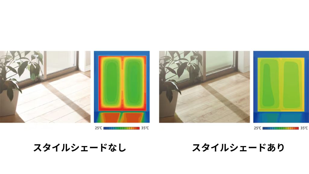 【暑さ対策リフォーム🔥】実際どのくらい効果があるの？ 高岡建材 天橋立店のイベントキャンペーン 写真2