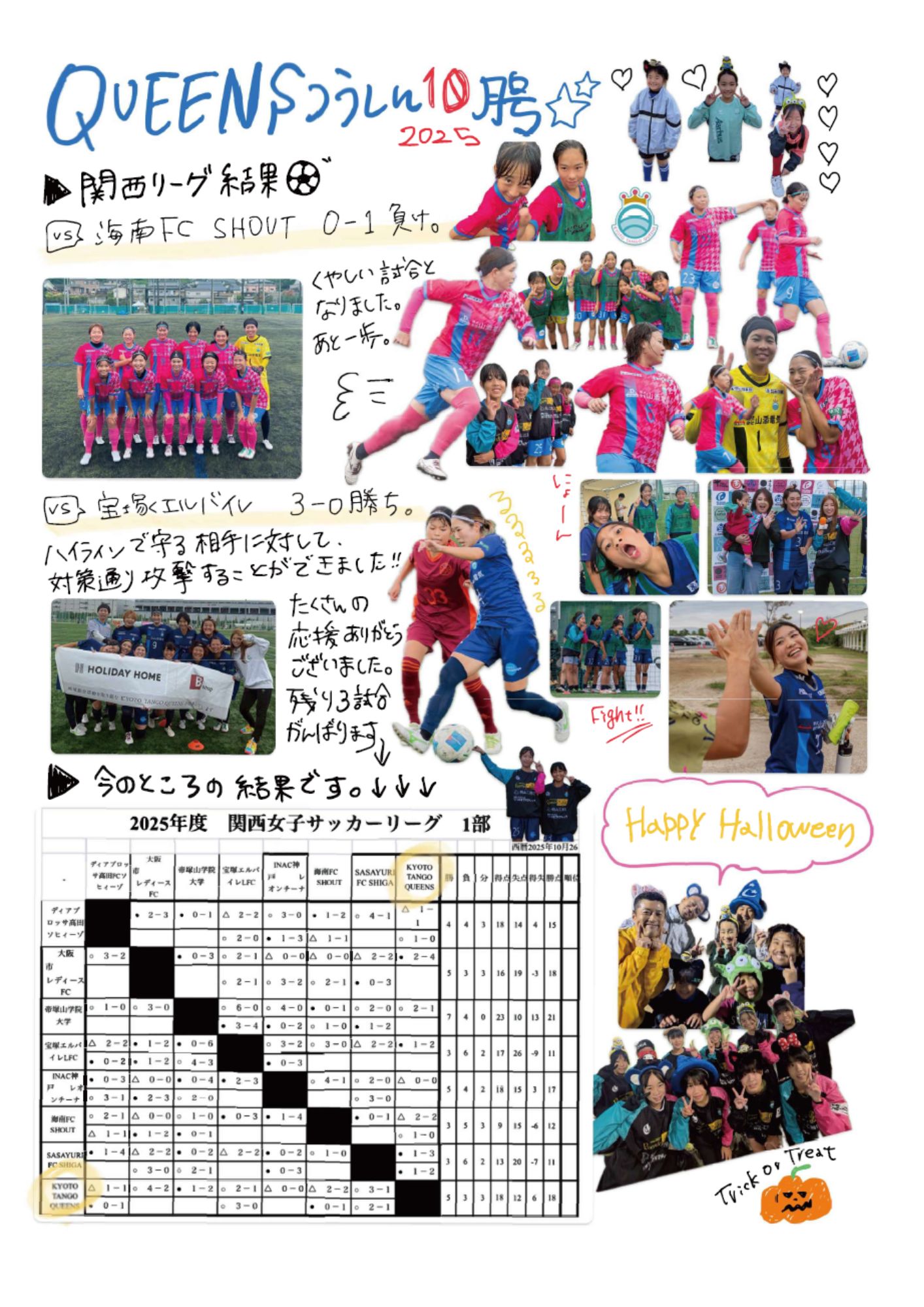 ⚽KYOTO TANGO QUEENS 10月活動報告⚽ 高岡建材 天橋立店のブログ 写真1