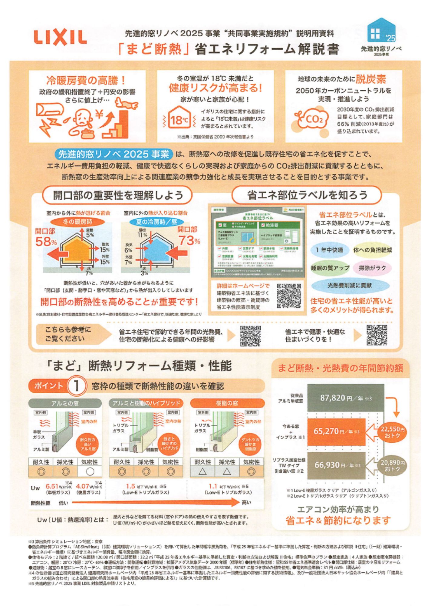 【意外と知らない...!】省エネリフォーム解説書!📚 高岡建材 天橋立店のブログ 写真1