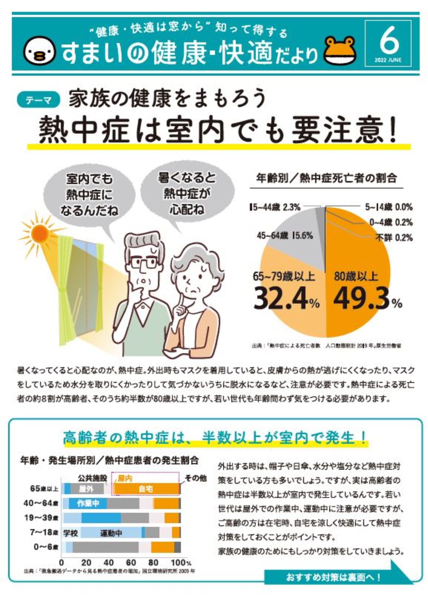 すまいの健康・快適だより 6月号 高岡建材 天橋立店のイベントキャンペーン 写真1