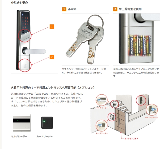 【賃貸オーナーさん必見✨】edロックPLUSのご案内🔑 高岡建材 天橋立店のイベントキャンペーン 写真3