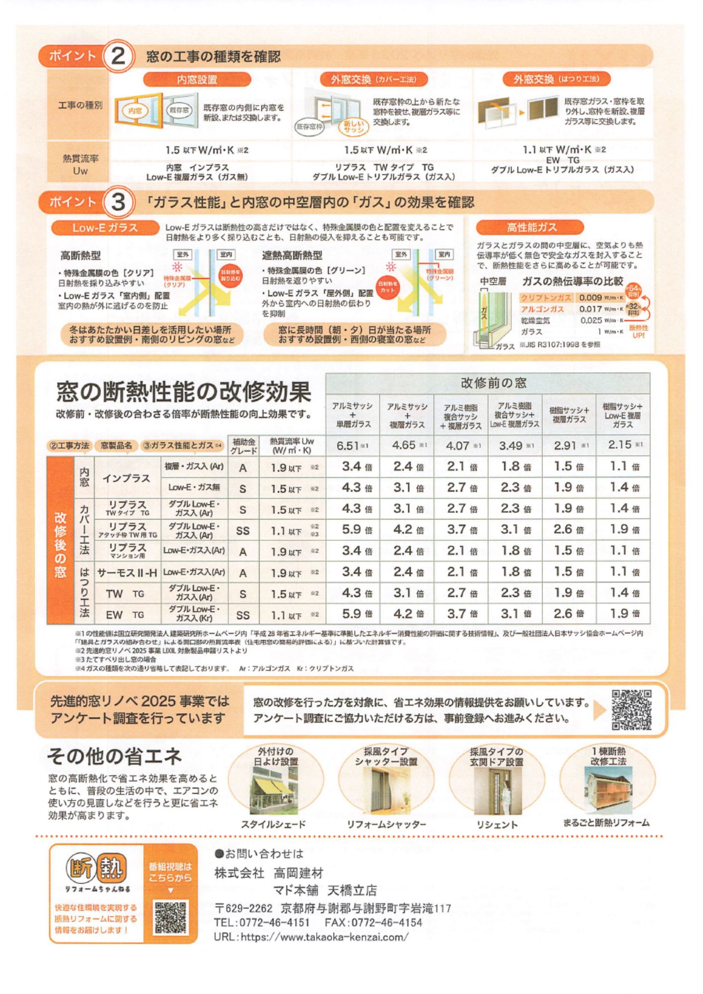 【意外と知らない...!】省エネリフォーム解説書!📚 高岡建材 天橋立店のブログ 写真2
