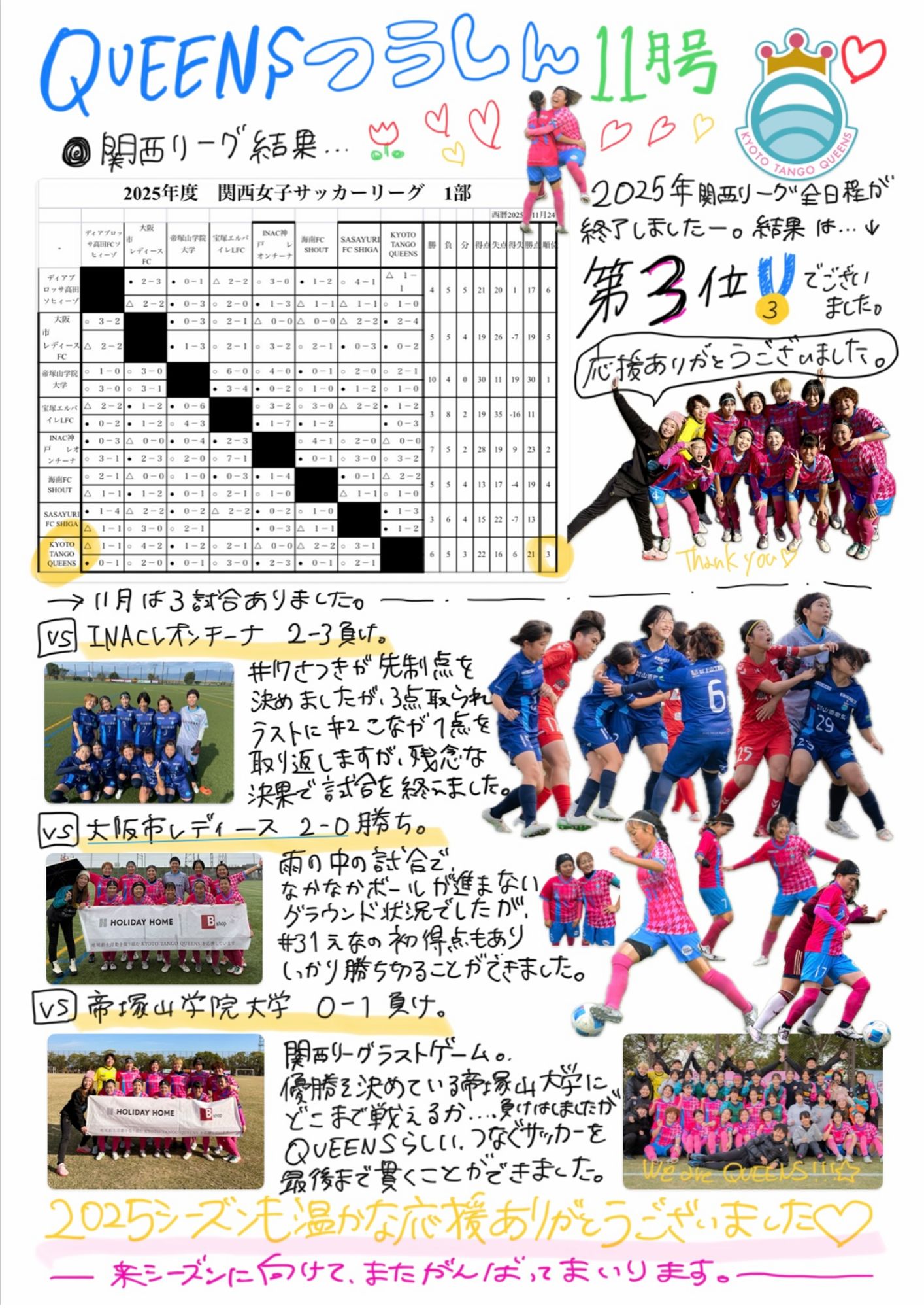 ⚽KYOTO TANGO QUEENS 11月活動報告⚽ 高岡建材 天橋立店のブログ 写真1