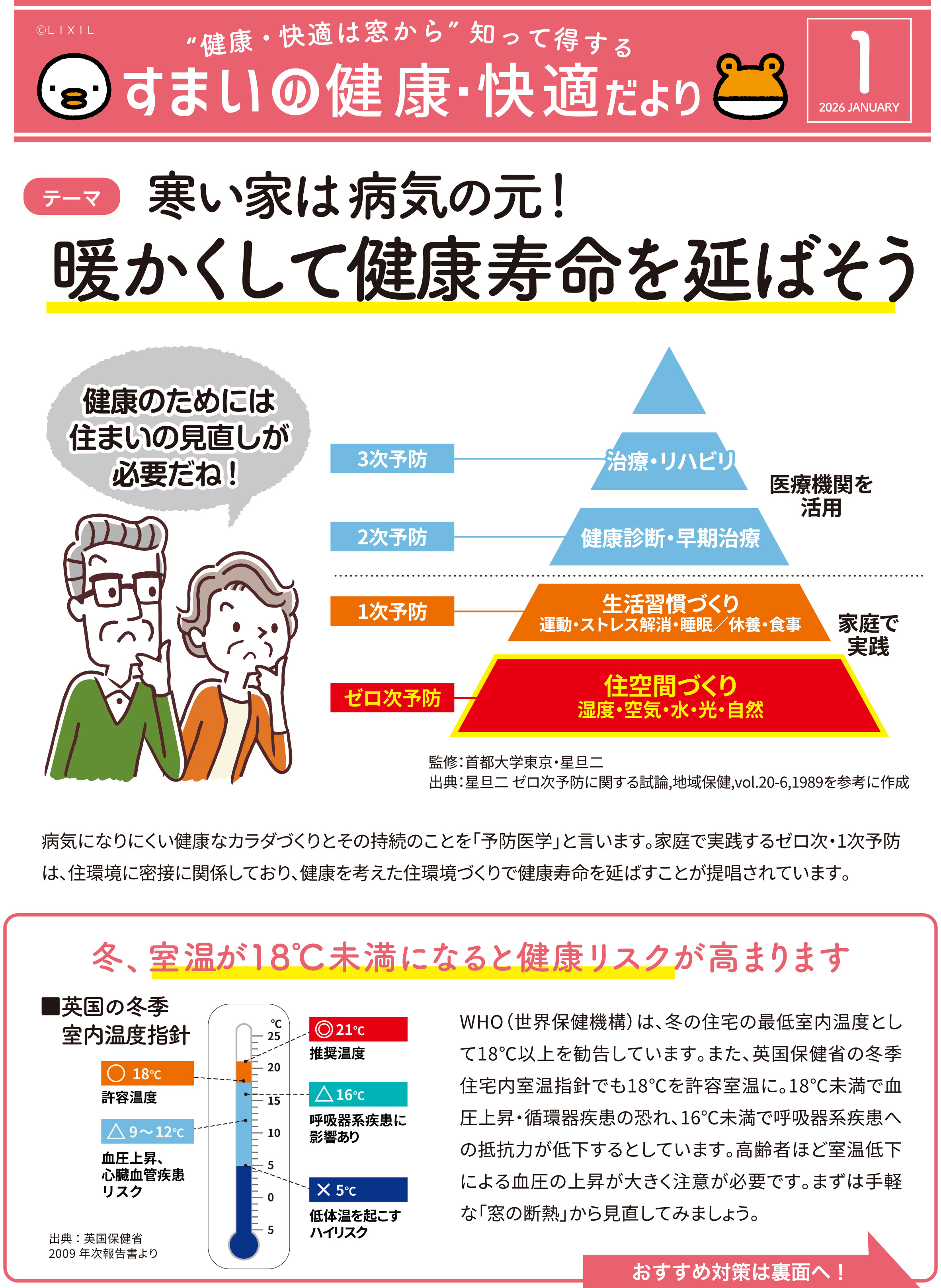 【すまいのたより】１月号：寒い家は病気の元！暖かくして健康寿命を延ばそう バンダイトーヨー住器のブログ 写真1