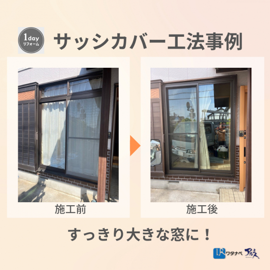 次の事例