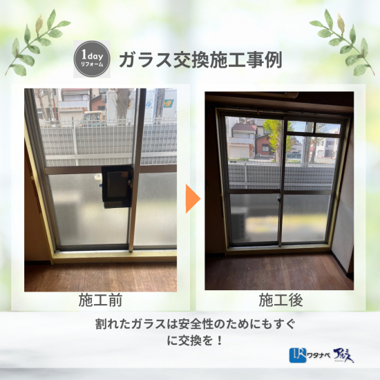 次の事例