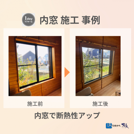 次の事例