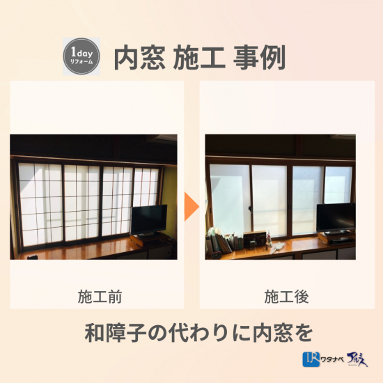 前の事例