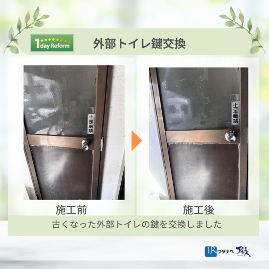 次の事例