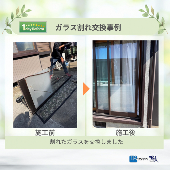 前の事例