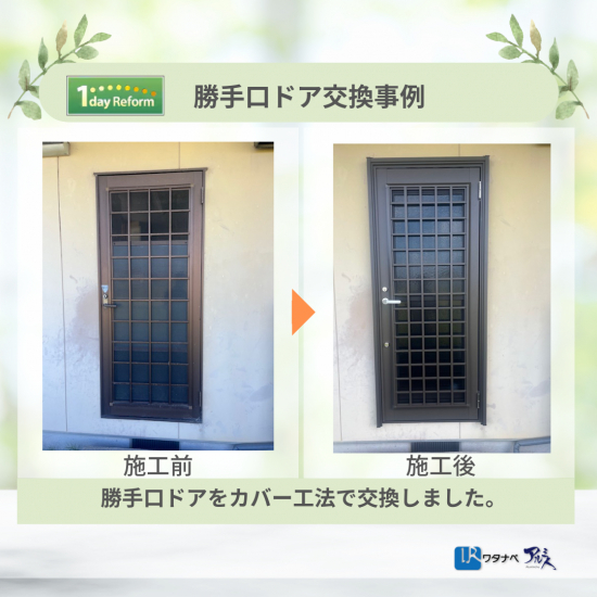 次の事例