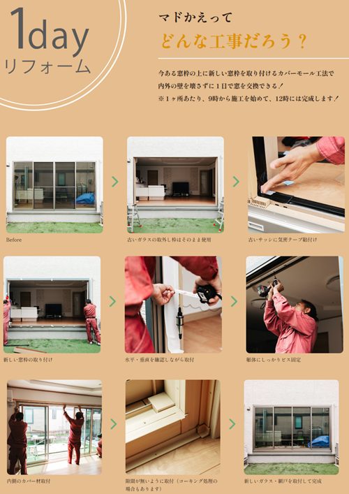 「マドかえ(外窓交換)」で快適な春を迎えませんか? やまマドのブログ 写真1
