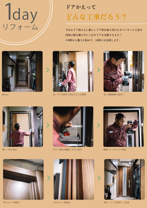 5月下旬~夏に向けての快適な住まいづくり やまマドのブログ 写真4