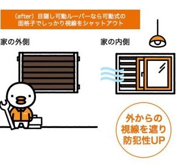前のブログ