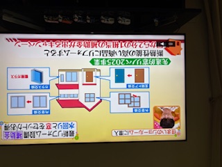 「ヒルナンデス!」で紹介されました‼ 大和建材 窓リノベ事業部のブログ 写真7