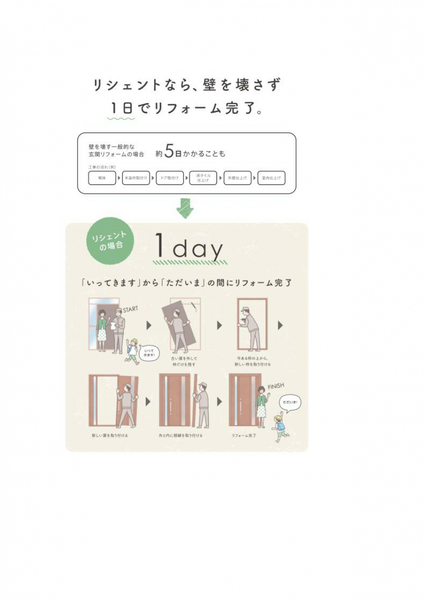 大和建材 窓リノベ事業部の玄関リフォームの施工後の写真2