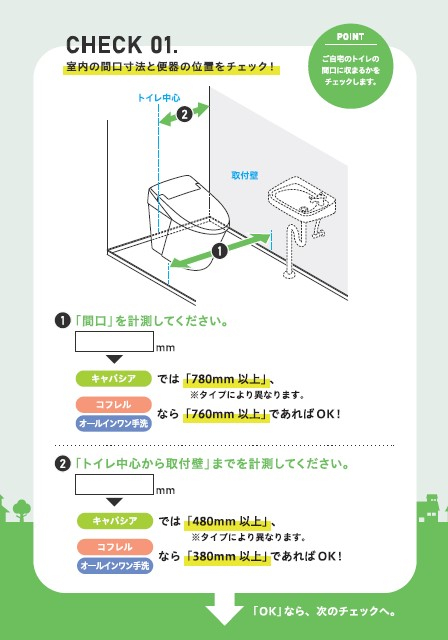 あなたのトイレにも手洗いが設置できる？簡単チェックシートで確認しよう！ リフォームおたすけDIYのブログ 写真2