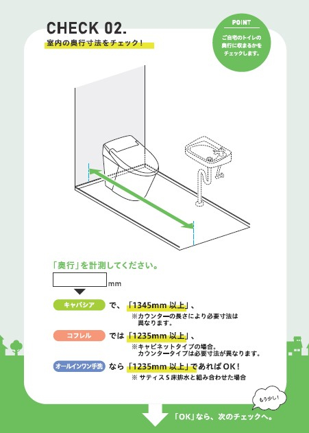 あなたのトイレにも手洗いが設置できる？簡単チェックシートで確認しよう！ リフォームおたすけDIYのブログ 写真3