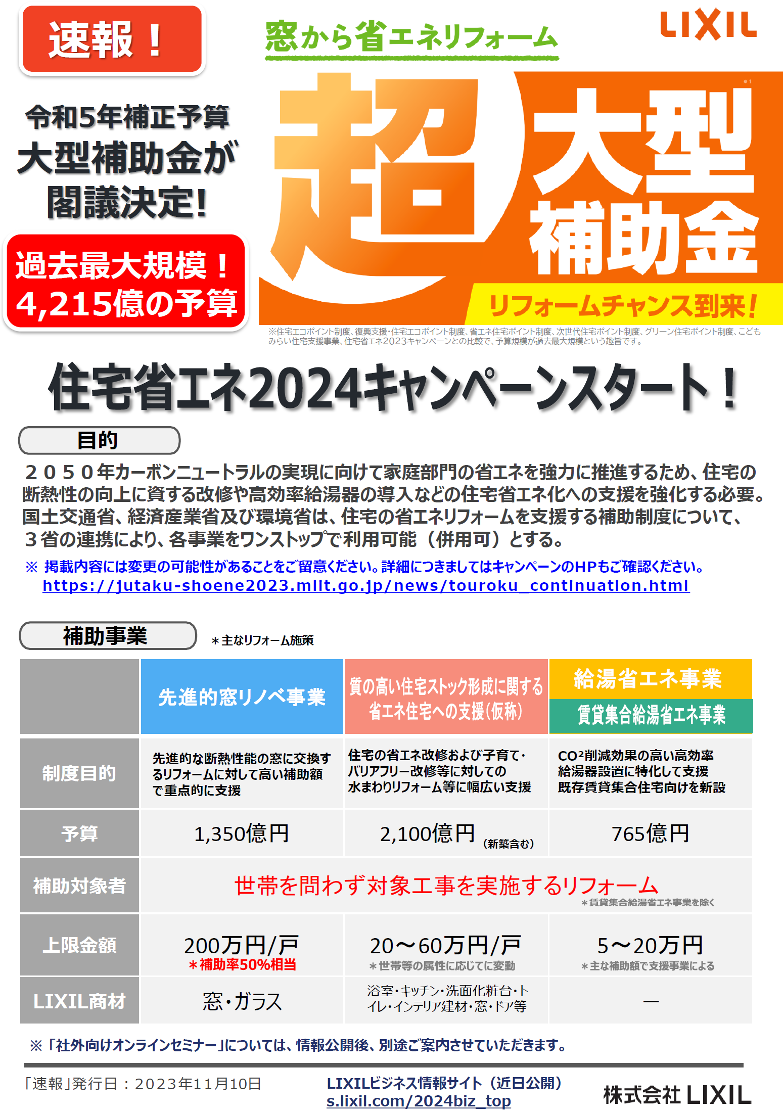 超大型補助金が閣議決定！！！ スミ工業のイベントキャンペーン 写真1