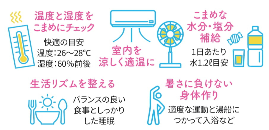室内でも起きる⁉️ 危険な室内熱中症にご注意🌞💦 石﨑本店のブログ 写真3