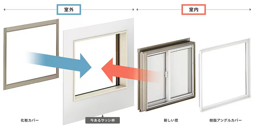 石﨑本店の【サッシ交換工事】カバー工法でサッシの交換工事を行いました。の施工事例詳細写真2