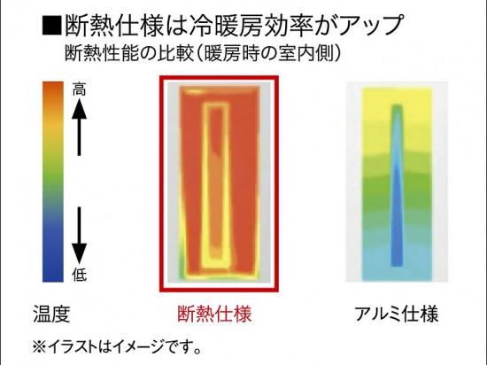 次のブログ