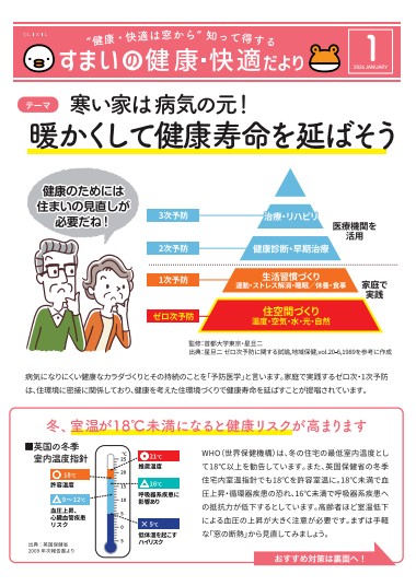 すまいの健康・快適だより 1月号 吉村硝子のイベントキャンペーン 写真1