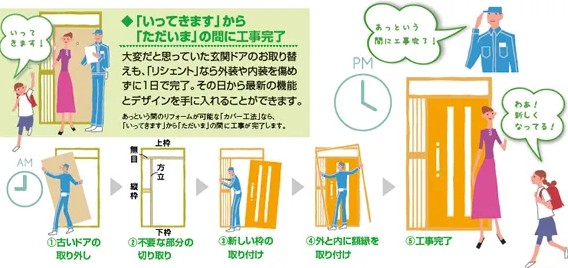 工事の流れとスピード施工!本当にすぐ終わる?③ 吉村硝子のブログ 写真2