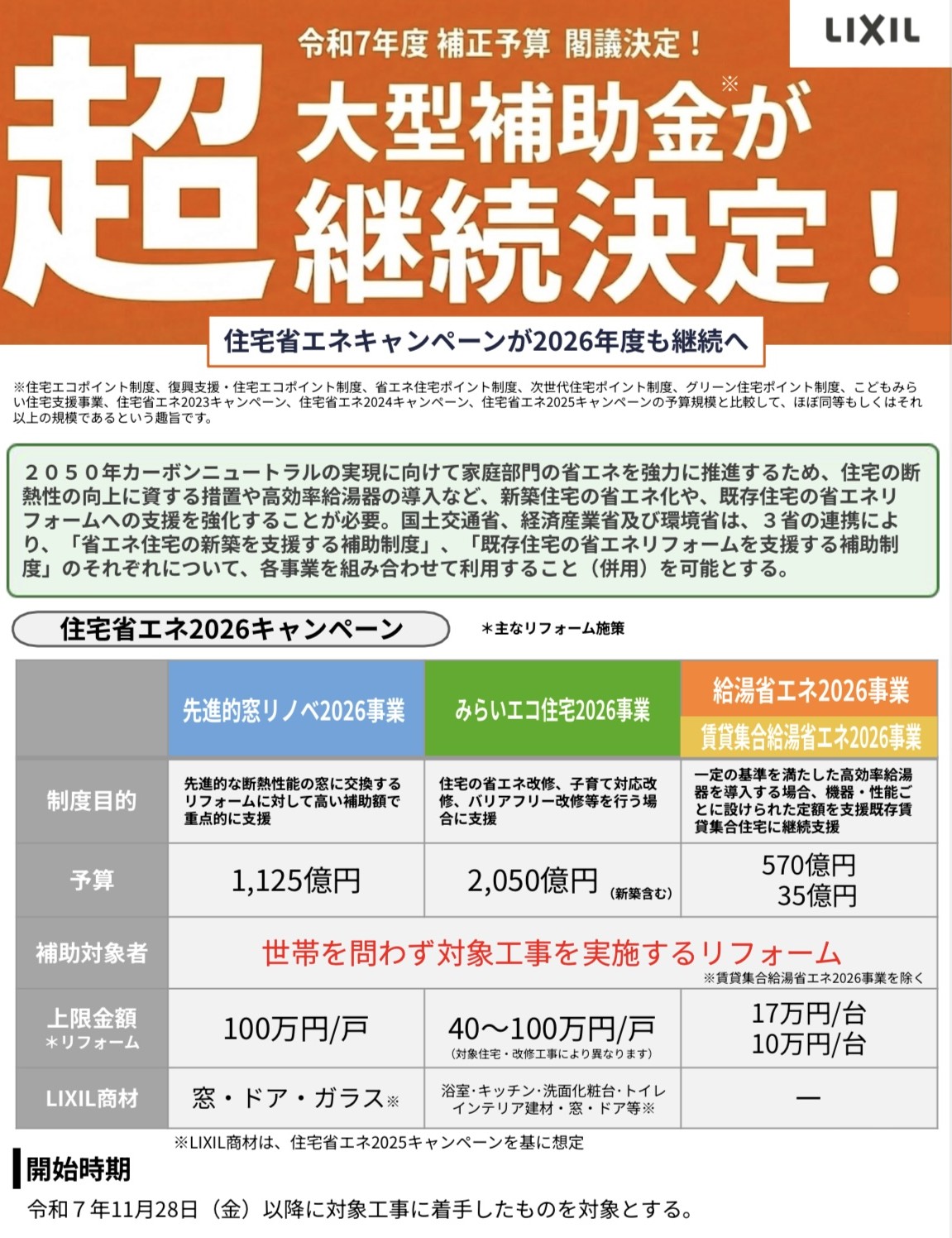chizu.6666専用ページ 超速報】閣議決定！2026年も続く、窓リフォームのビッグチャンス