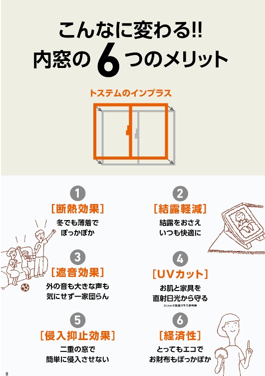 さかぐちの内窓設置工事をさせて頂きました！！の施工事例詳細写真1