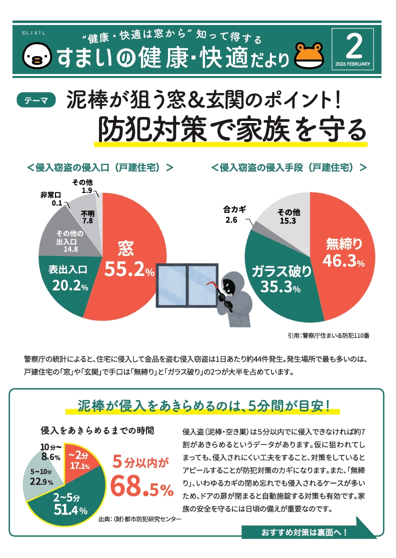 住まいの健康・快適だより2月号💡 内ヶ島製作所のブログ 写真1