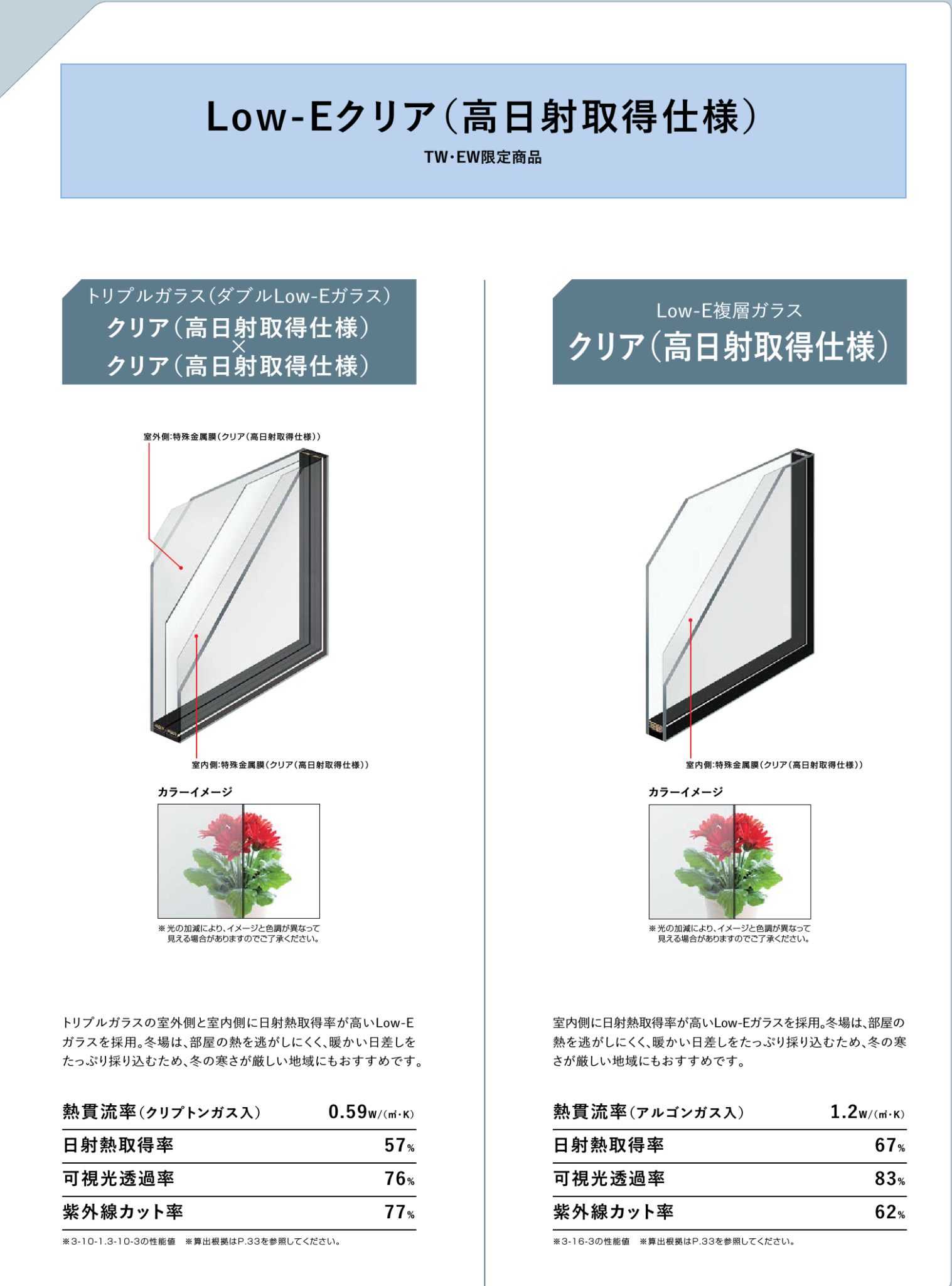 内ヶ島製作所の【硝子交換】の施工事例詳細写真2