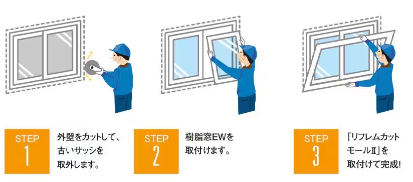 内ヶ島製作所の【外窓交換】の施工事例詳細写真2