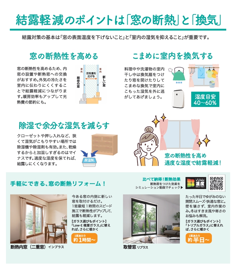 住まいの健康・快適だより12月号🎵 内ヶ島製作所のブログ 写真2