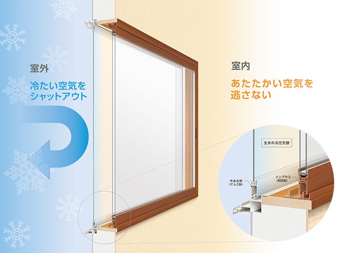 内ヶ島製作所の【内窓設置】の施工事例詳細写真1