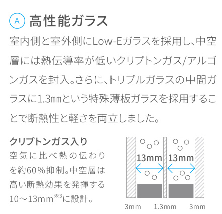 内ヶ島製作所の【外窓交換】の施工事例詳細写真2