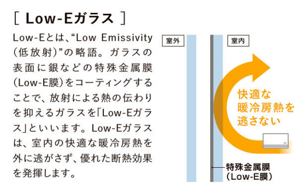 内ヶ島製作所の【硝子交換】の施工事例詳細写真1