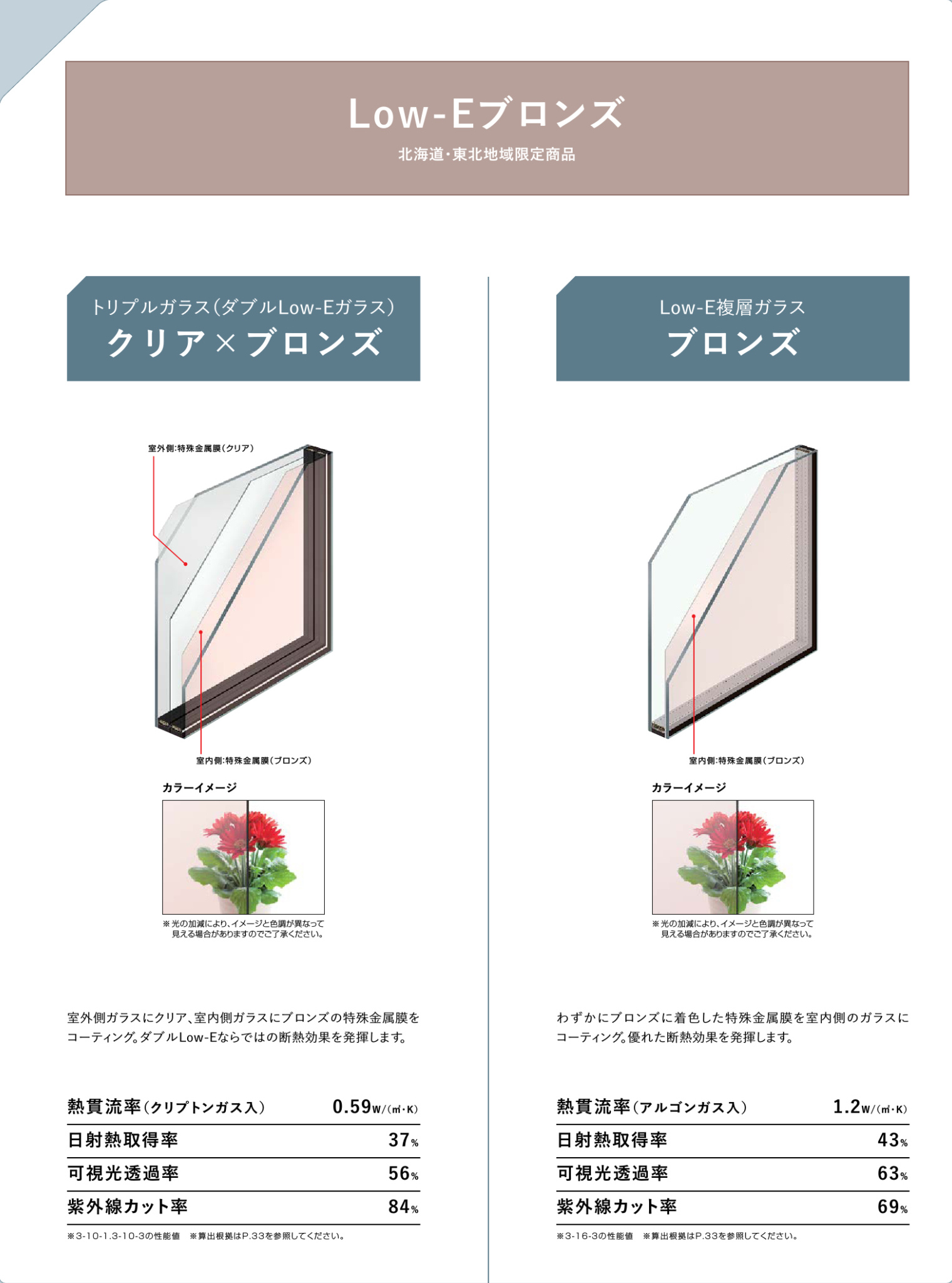 内ヶ島製作所の【硝子交換】の施工事例詳細写真3