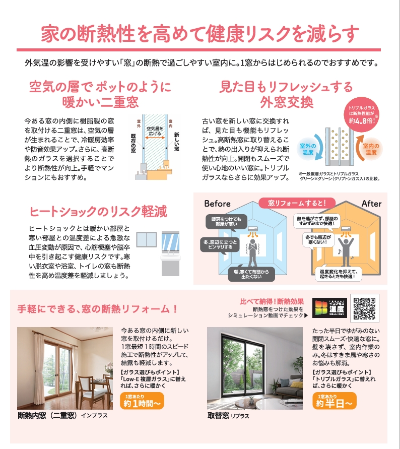 住まいの健康・快適だより1月号🎵 内ヶ島製作所のブログ 写真2