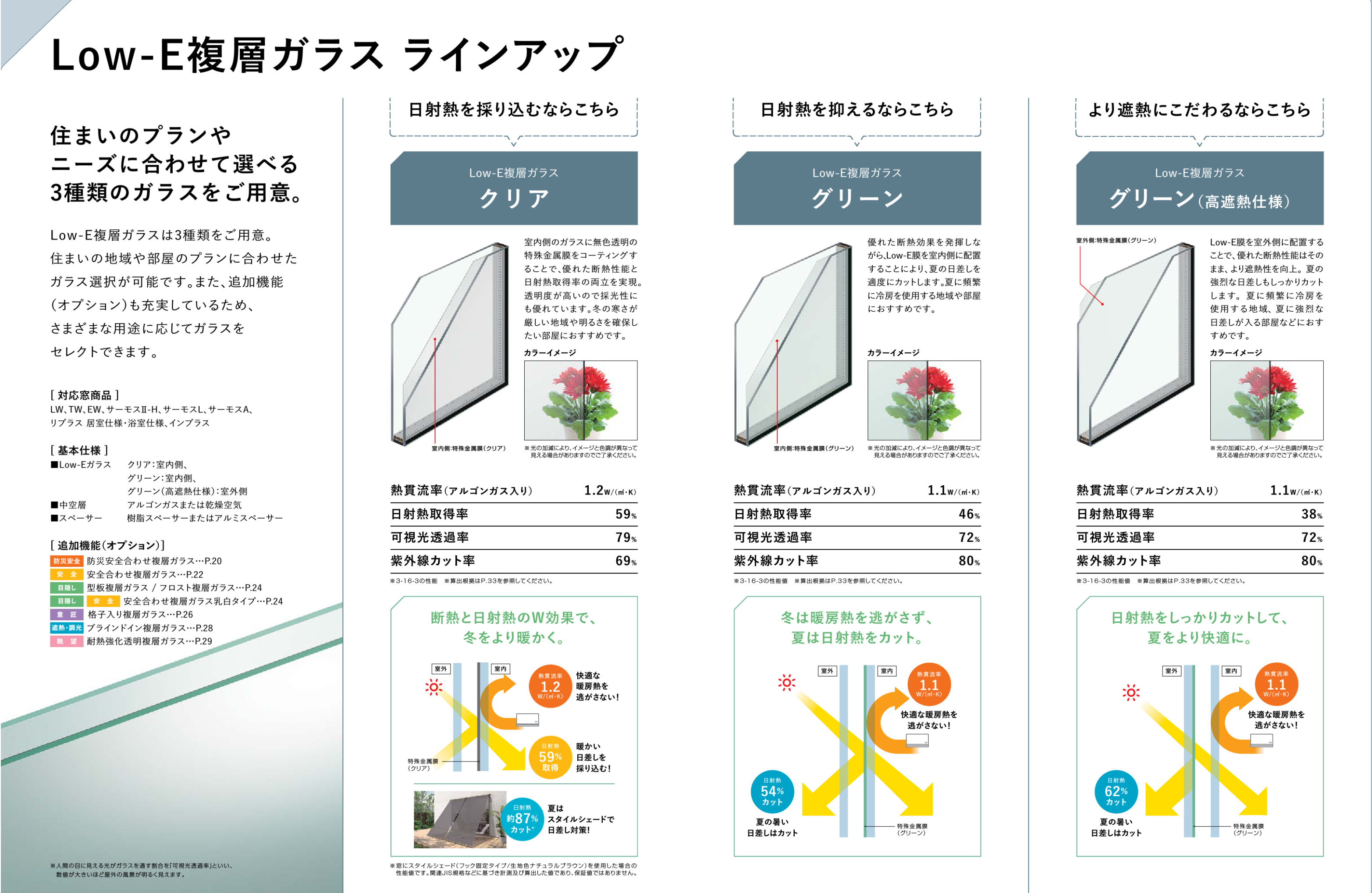 内ヶ島製作所の【硝子交換】の施工事例詳細写真1