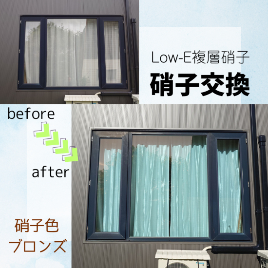 次の事例