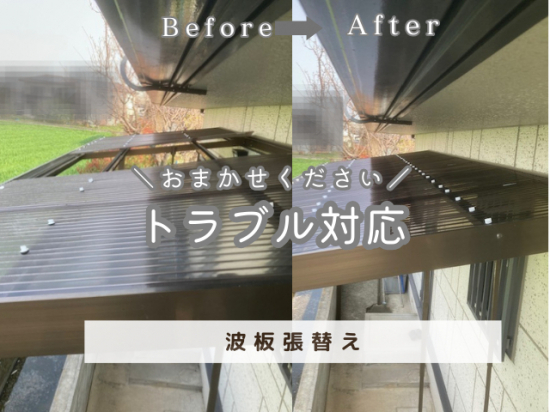 次の事例