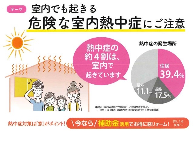 室内でも起きる危険な室内熱中症にご注意 武蔵野建装のブログ 写真1