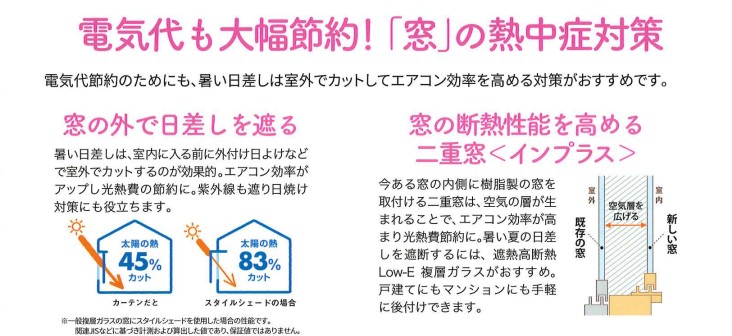 室内でも起きる危険な室内熱中症にご注意 武蔵野建装のブログ 写真3